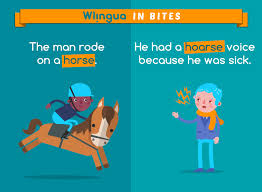 When hoarse, the voice may sound breathy, raspy, strained, or there may be changes in volume (loudness) or pitch (how high or low the voice is). Wlingua Com Horse And Hoarse Sound The Same But One Facebook