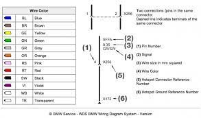 The color codes used for wires can vary. Bmw Wiring Color Code Wiring Diagram Loot Contact Loot Contact Pennyapp It