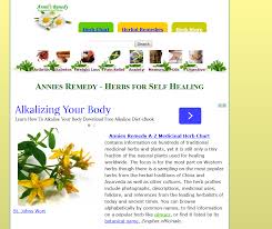 50 Top Home Remedies Blogs For 2015 Every Home Remedy
