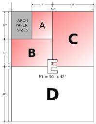 paper size wikiwand