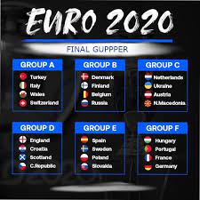 Vi listar alla grupper i em 2021 med innehållande nationer samt uppdateringar efter varenda match. Fotbolls Em 2020