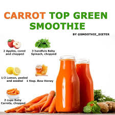 Pin On Smoothies
