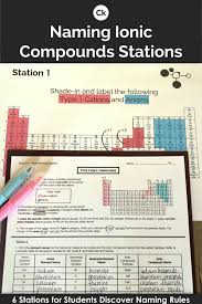 Naming Ionic Compounds Stations Middle School Science Resources High School Science Middle School Science Experiments