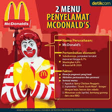Keuangan Mcd Diselamatkan 2 Menu Baru Di 2020 Pengetahuan Infografis Keuangan
