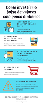 como investir na bolsa de valores com pouco dinheiro como investir na bolsa bolsa de valores investimento imobiliario