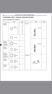 Torque Settings Land Cruiser Club