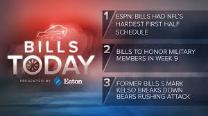 The nfl is getting tasty and sky sports expert richard graves reckons he knows what to expect in week 4. Bills Today Espn Bills Had Nfl S Hardest First Half Schedule