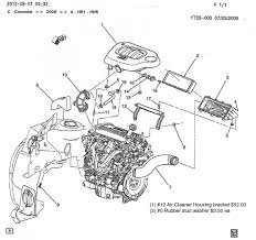 The 43 liter vortec chevy v6 was the first vortec engine ever made in 1986 and was used in gmc and chevy trucks. Silverado Engine Diagram 04 Vw Touareg Fuse Box Fuses Boxs Pujaan Hati Jeanjaures37 Fr
