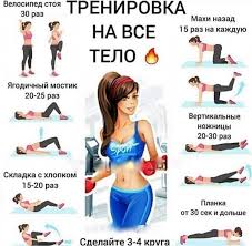 эффективные упражнения для похудения всего тела в домашних условиях Pin Ot Polzovatelya Kryuchek Mariya Na Doske Poleznye Sovety V 2020 G Trenirovki Bystrye Trenirovki Domashnyaya Trenirovka