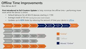 deploying windows 10 making the update experience smooth