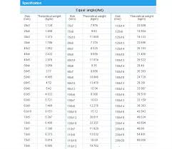 Hot Rolled Steel Angle Iron Weights Chart In The Link Buy Steel Angle Iron Weights Steel Angle Iron Weights Steel Angle Iron Weights Product On