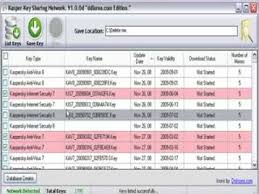 Kaspersky Key Finder 1 5 2d Key Checker Wmv Flv Youtube