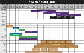 Where To Buy New Era 59fifty Cap Size Chart 8a2e0 09874
