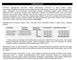 Psak 15 Investasi Dan Entitas Asosiasi Contoh Kasus Lppf Dan Nobu Axlarry Com