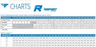 Details About Risport Scott Hamilton Ice Skates