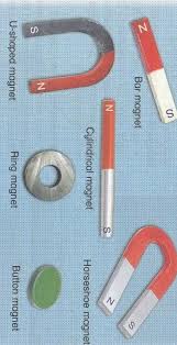 Maybe you would like to learn more about one of these? 1 Sebutkan Dan Jelaskan Bahan Bahan Magnetik Dengan Contoh Contohnya 2 Sebukan Dan Jelaskan Brainly Co Id