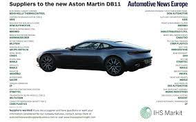 Properly motivated, the dbs superleggera will hit 62 mph from a standstill in 3.4 seconds. Suppliers To The New Aston Martin Db11