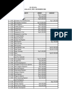 Bagaimana sikap yang baik ketika kita diberi tanggung jawab? Lembar Jawaban Ud Buana Debits And Credits Business Economics