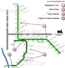 شرح الدليل الشامل لـ القطار المعلق وطريقه الاستخدام C Sky Train C شبكة ومنتديات زاد المسافر