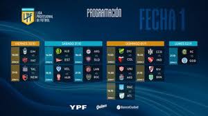 Die liga auf einen blick. Asi Se Jugara La Primera Fecha De La Copa De La Liga Profesional Dias Y Horarios Del Regreso Del Futbol Argentino Infobae