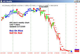 Abletrend Actions In Crisis Time