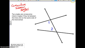 Consecutive Interior Angles Primary Maths Angles Interior