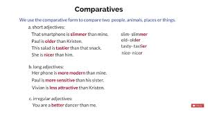 Play our grammar games and have fun while you learn. Comparative And Learn English Grammar By Al Blaish Facebook