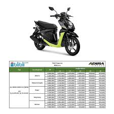 Manajemen summarecon mall bekasi menyatakan akses pintu masuk yang bisa dilewati, antara lain lobby the oval, lobby the atrium, lobby the link, lobby the forum, dan. Jual Adira Finance Yamaha All New X Ride 125 Sepeda Motor Otr Jabodetabek Terbaru Juli 2021 Blibli
