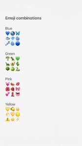 Emoji Combinaisons In 2020 Emoji Combinations Cute Emoji Combinations Instagram Emoji