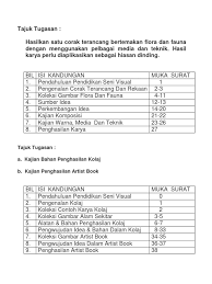 Ini dikarenakan, pada zaman es, pulau jawa, sumatra, kalimantan dan benua asia berada dalam satu daratan sama sehingga disebut daerah dangkalan sunda. Isi Kandungan Psv 3106