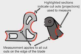 Six acrylic gauges let you measure up to 12 different radii that can range from 1/8 to 2 in size. What Is A Radius Gauge Wonkee Donkee Tools