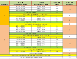 Dikemaskini dengan cuti sekolah tahun 2018! Cuti Sekolah 2018 Perlis Perokok J