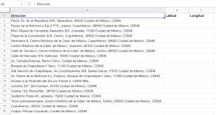 Check spelling or type a new query. Convertir Direcciones A Coordenadas De Latitud Y Longitud Con Google Sheets Y Google Maps Geocoding Tesel