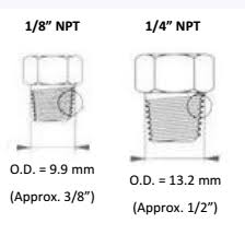 How To Determine The Size Of 1 4 And 1 8 National Pipe Thread Tapered Npt Fittings Chromablography Restek S Chromatography Blog