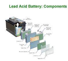 We did not find results for: Pin On Battery Tips