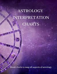 Astrology Interpretation Charts Blank Charts To Map All