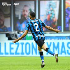 Spe att def tec phy men. Optapaolo On Twitter 10 Achraf Hakimi Is The Only Defender To Have Been Involved In 10 Goals In The Top 5 European Leagues This Season 6 Goals 4 Assists Bullet Fiorentinainter Seriea Https T Co Ldvsqasyuk