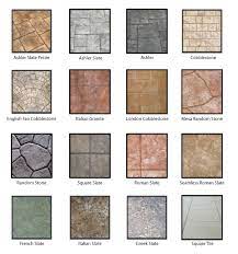 Concrete patio sealer stamped concrete and other popular patio finishes stamped concrete patterns resurfacing concrete patios exposed aggregate advantages of concrete patios concrete patio cost maintenance is a breeze other resources review our comprehensive section on stamped concrete concrete contractors: Stamped Concrete Patterns Artisan Concrete And Stamping Llc