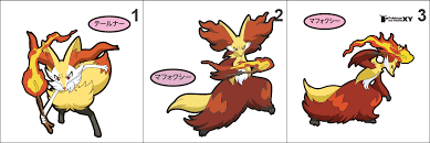 654, 655 Braixen, Delphox Pan Stickers Pokemon · Splash's Pan Stickers ·  Online Store Powered by Storenvy