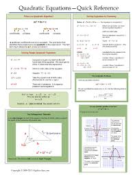 Pin By Kerli On Algebra Cheat Sheets Quadratics College Algebra Quadratic Equation