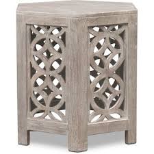 Pin By Carol Broughton On End Tables In 2020 End Tables Decor City Furniture