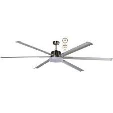 How do i determine the hanging this is ideal because more space between the fan blades and the ceiling will result in better air circulation. North Star Is A Large Ceiling Fan For Industry For The Home With Dimmable Light Point