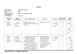 Rpp silabus smk kurikulum 2013 revisi 2019 kelas x, xi, xii prinsip pengembangan dan mekanisme silabus menurut permendikbud smk silabus smk kelas x semester 1 dan2 mapel adm perkantoran bisnis dan managemen silabus smk kelas x semester 1. Silabus Fisika Smk Kelas Xii