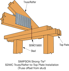 Check spelling or type a new query. Sdwc Truss Screw Strong Tie Together We Re Helping Build Safer Stronger Structures