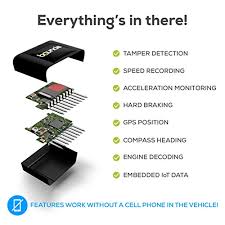 Service positioning is the unique identity of a service in a competitive market. Bouncie Connected Car Obd2 Adapter 8 Monthly 3g Service Reqd Location Driving Car Gps Tracking Devices Consumer Electronics
