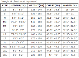 wetsuit sizes explained how to choose between s ms m mt