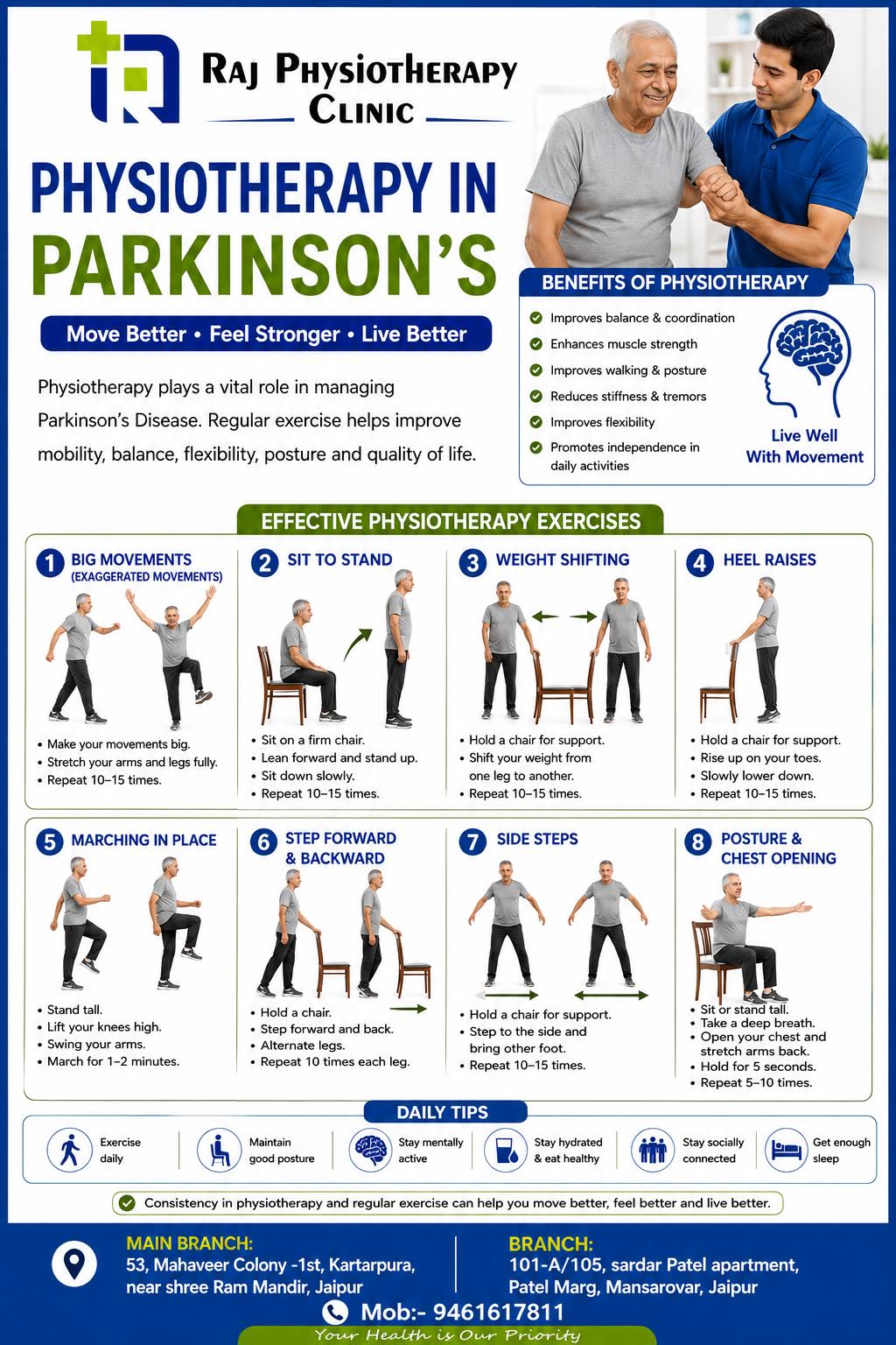 Raj Physiotherapy clinic product image