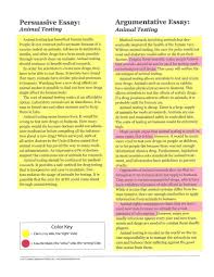 Argumentative V Persuasive Persuasive Writing Argumentative Writing Writing Instruction