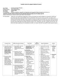 Check spelling or type a new query. Silabus Bahasa Inggris Sma Kelas X Kurikulum 2013 Pdf