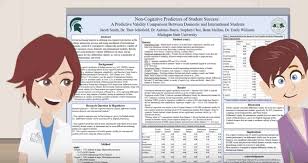 Final year project poster template psd poster projects. There S A Movement For Better Scientific Posters But Are They Really Better